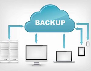 Online Backup Solutions